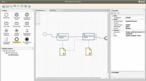 Workflows en SAP Business One